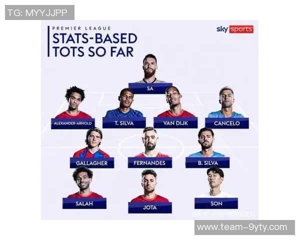 每日邮报评选今夏自由球员最强阵容莱万与B席领衔出战