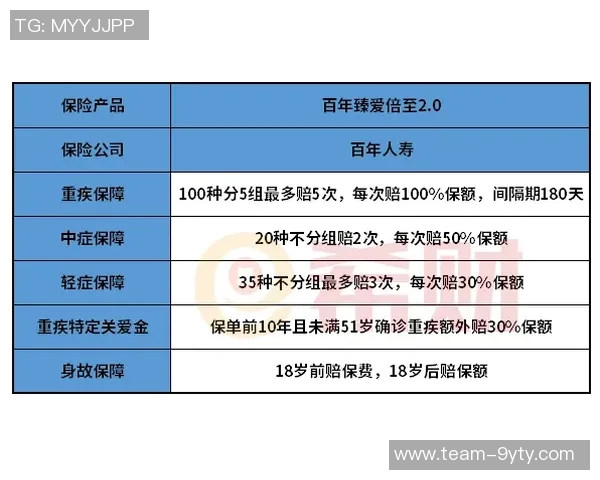 阿德尔曼谈小波特使用方式合理性及交易对各方的益处分析